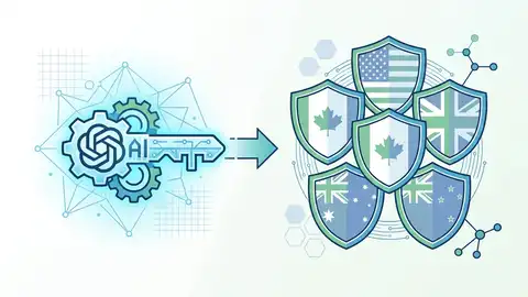 OpenAI 新 cyber 工具進入 Five Eyes