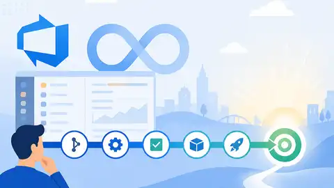 為什麼 Azure DevOps release timeline 才是真正的…