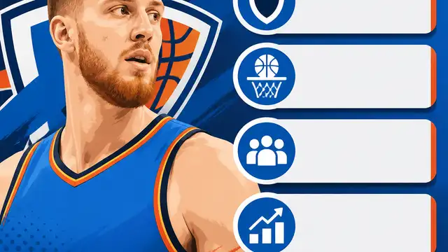 4 Thunder contract notes on Isaiah Hartenstein