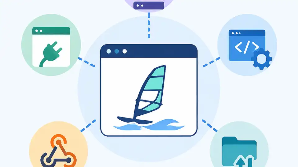 5 種 WindsurfAPI 對接方式