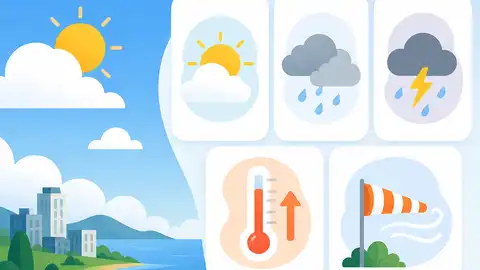 5 個明日天氣重點