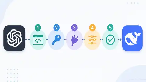 5 個步驟把 Codex 接到 DeepSeek