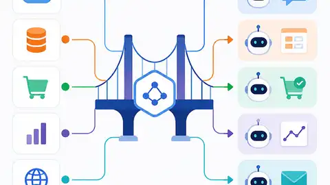 5 ways MCP Bridge turns APIs into agent actions