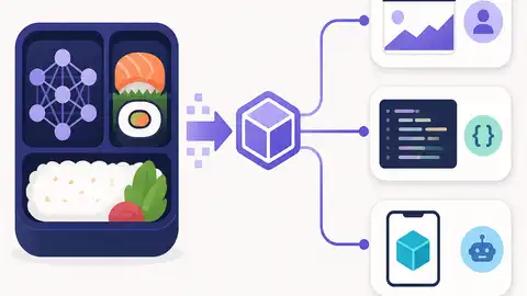 BentoML turns model serving into Python APIs