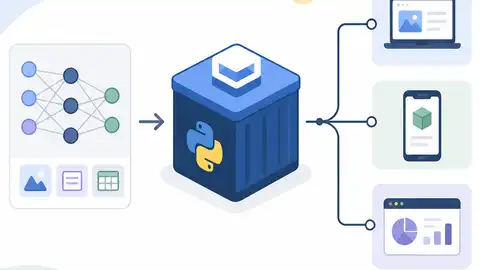 BentoML 把模型服務變成 Python API