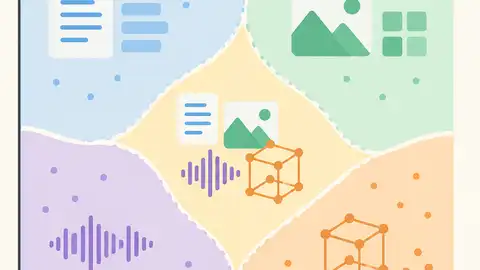 A phase diagram for multimodal learning