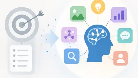 A New Way to Think About SFT Targets