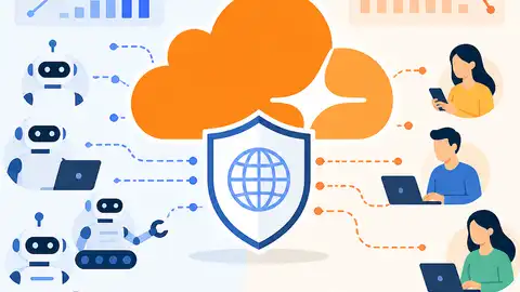 Cloudflare 機器人流量超越人類：實作指南