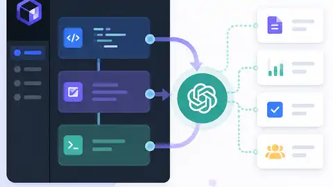 Codex把 ChatGPT 拉進工作流