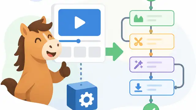 HappyHorse 1.1 把影片 API 變流程