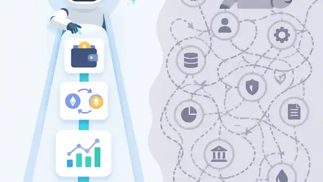 Crypto AI 代理有用,但只適合窄流程