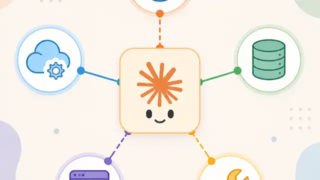 Claude Code MCP 連外工具的 5 種接法