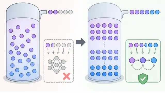 Relay-OPD fixes prefix failure in distillation