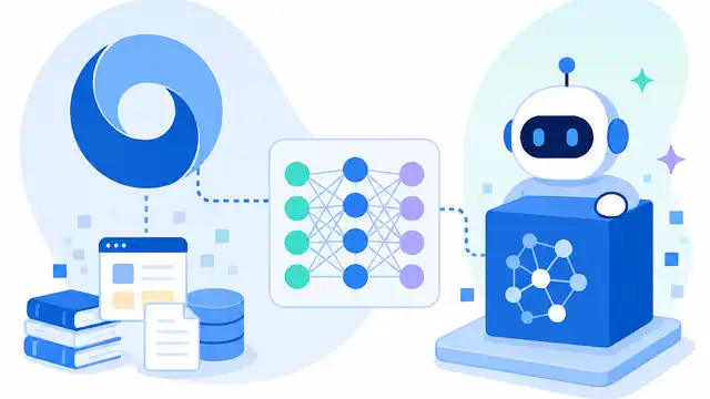 用 DeepMind 做出小型語言模型