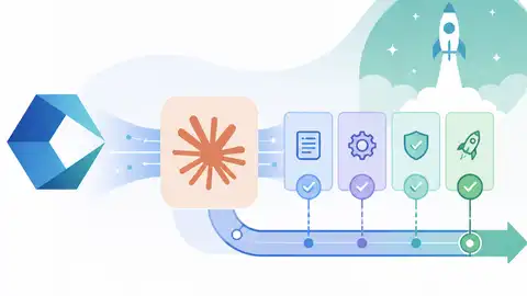 Cognizant 把 Claude 變成上線流程