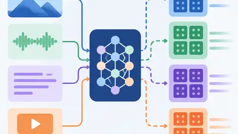 ParVL scales multimodal LLMs in parallel