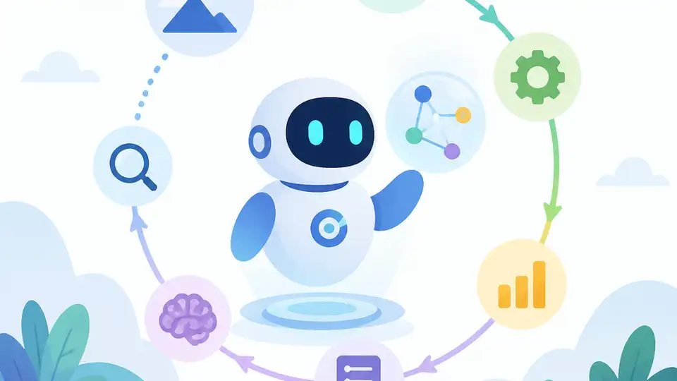 Argus:會自我演化的長任務 runtime
