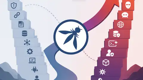 OWASP’s 2026 LLM Top 10 shifts risk priorities