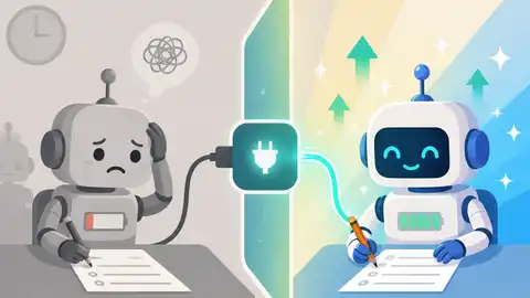 測試時外掛讓弱模型升級