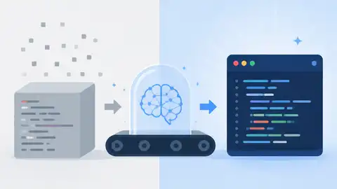 GLM-5.3’s coding gains came from post-training