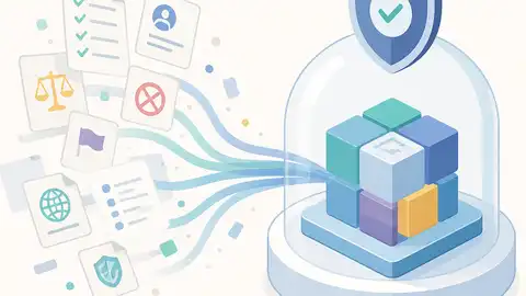 Shieldstral 把審核政策收成一個模型