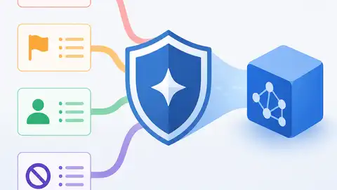 Shieldstral turns moderation policy into one model