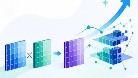 AlphaEvolve 再破矩陣乘法上界
